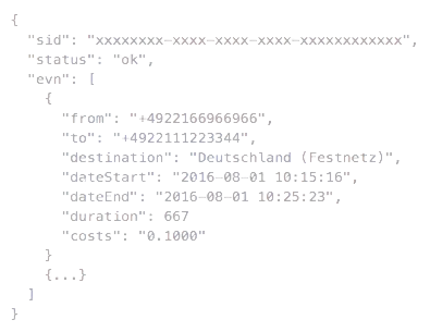 Ausschnitt aus der fonial API Ausschnitt aus der fonial API