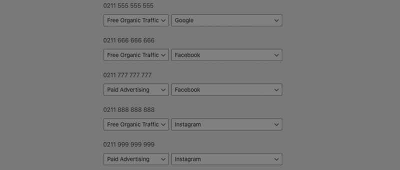 Calltracking
