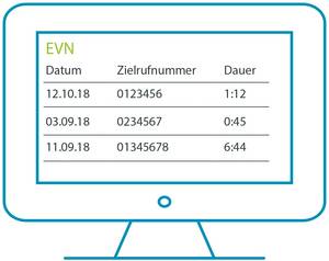 Einzelverbindungsnachweis