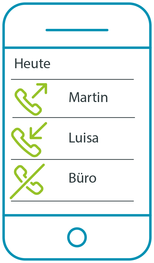 Anrufhistorie call history