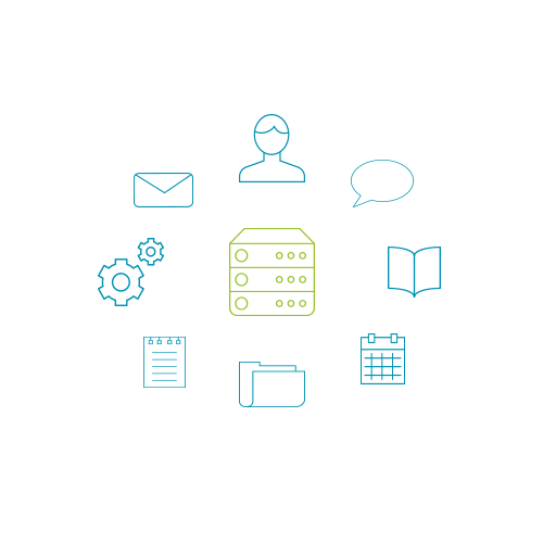 Grafik Client Server Modell