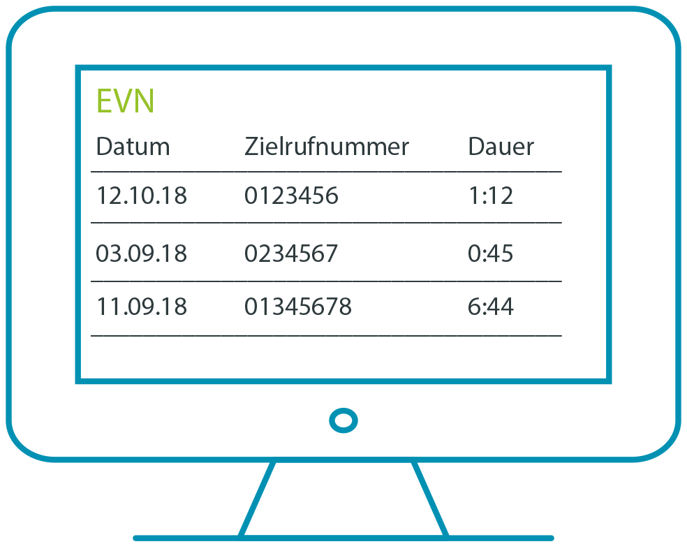 Einzelverbindungsnachweis Einzelverbindungsnachweis