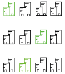 Existenzangst Unternehmen Digitalisierung