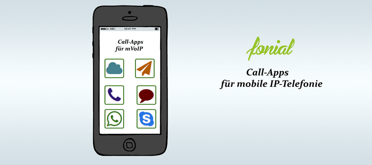 Call-Apps zur mobilen Integration der online Telefonanlage