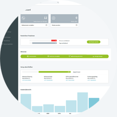 fonial DSL Dashboard