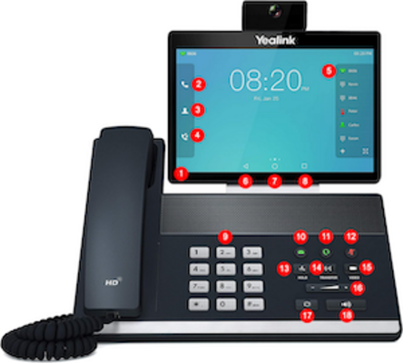 Tastenbelegung Yealink VP59