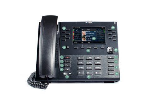 Tastenbelegung Mitel 6869i