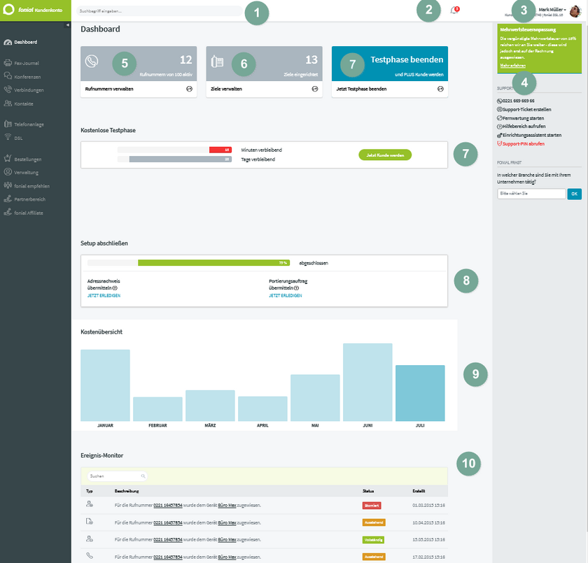 Kundenkonto Dashboard Administratorenansicht