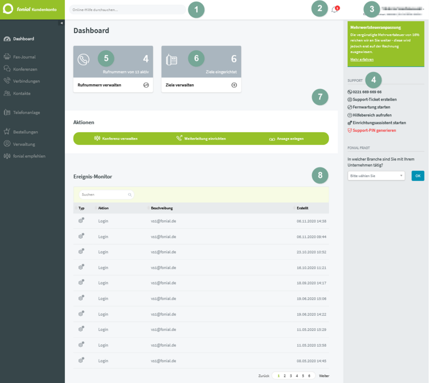 Kundenkonto Dashboard Mitarbeiteransicht