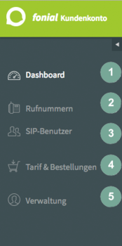 Navigation fonial Trunking