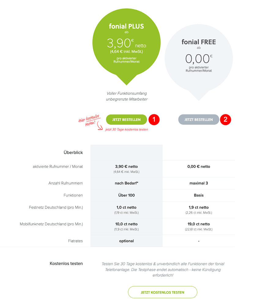 Website Tarifübersicht