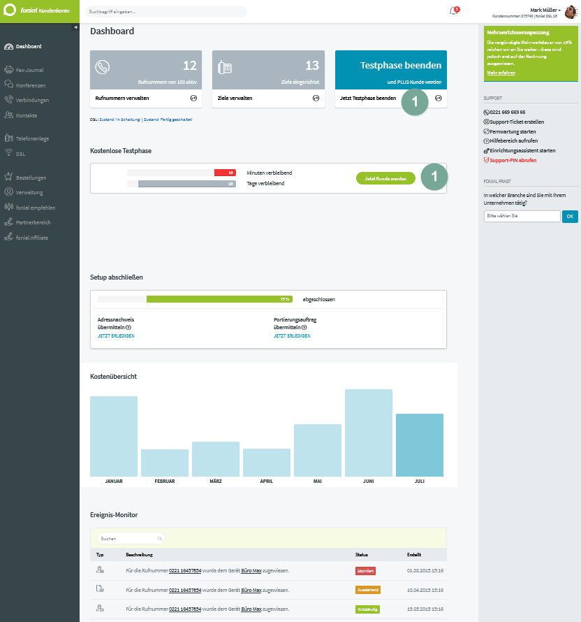 Dashboard Kostenlose Testphase