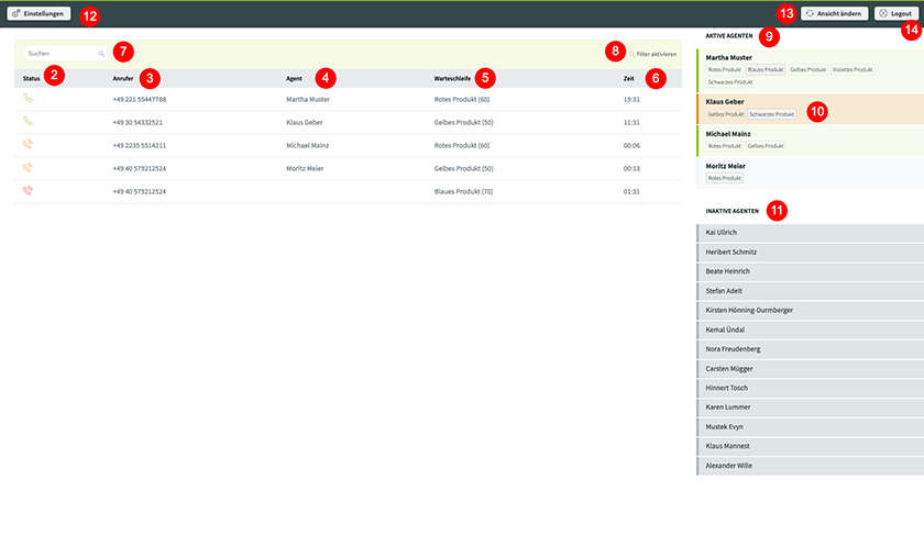 Control Panel: Vereinfachte Ansicht (Standalone)